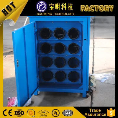 Price Finland Ce Hydraulic Rubber High Pressure Pipe Crimping Tools