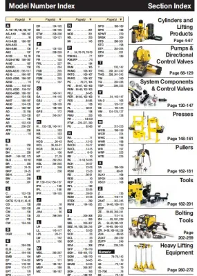 Enerpac Ns-Series, Hydraulic Nut Splitters