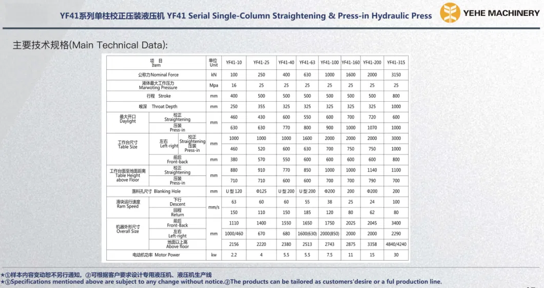 China Hydraulic Press Electrical Hydraulic Press Machine Servo Electric Press