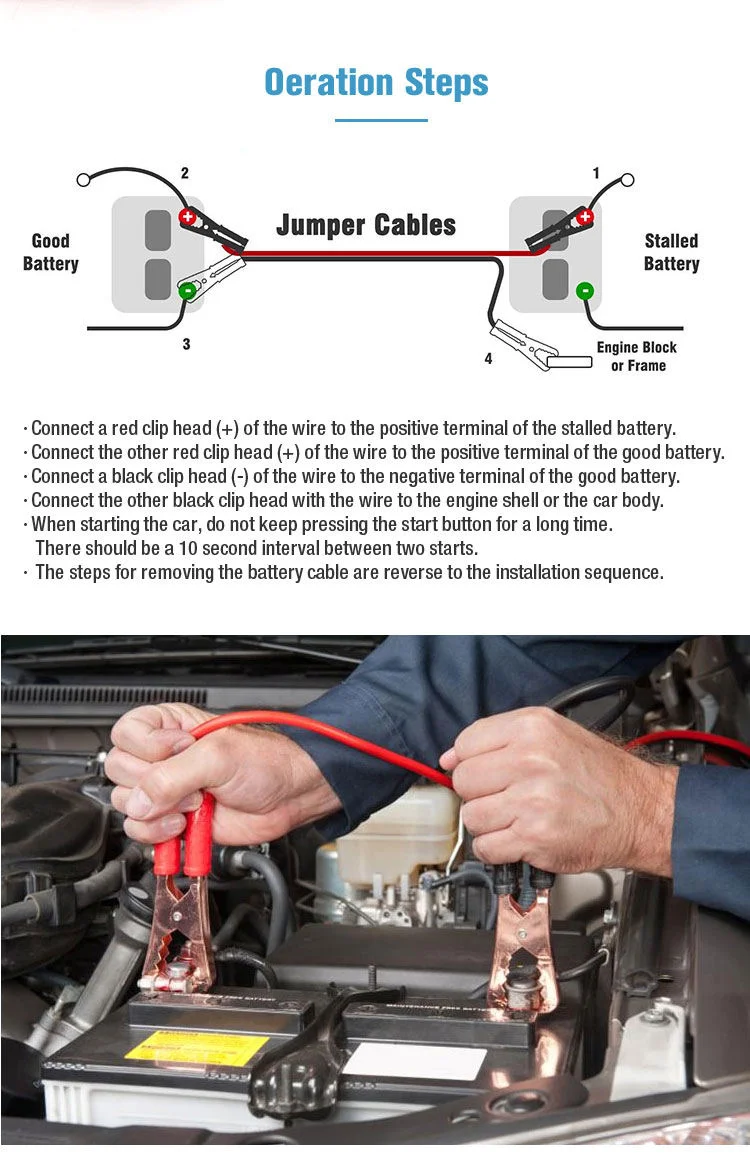 CE Portable Heavy Duty Clamp Car Emergency Tools 1500A Battery Jump Power Cable