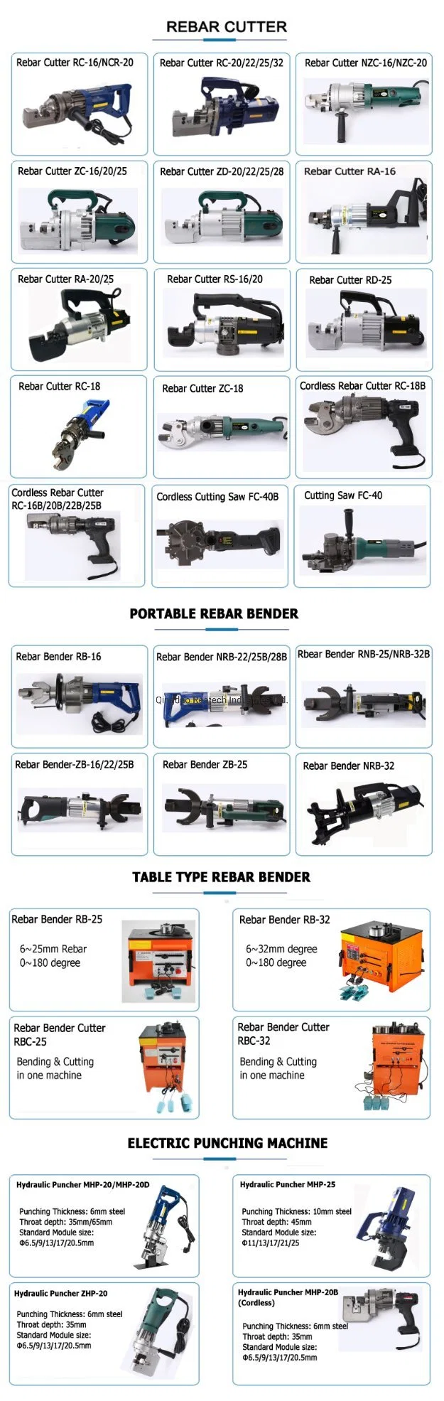 Portable Hydraulic Electric Rebar Cutting Tools for 16mm