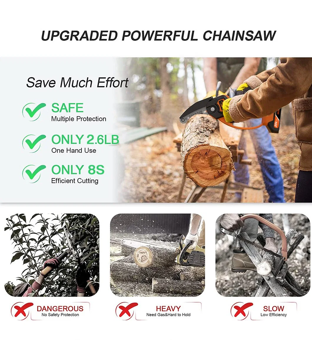 Ningbo Leading Manufacturer of Battery Powered Electric Saw DIY Power Tools