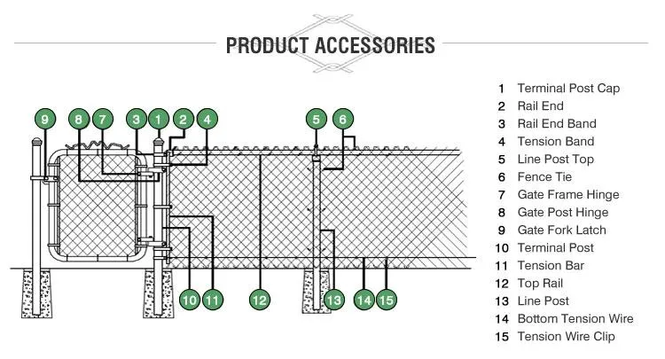 9 Gauge 3.0mm Galvanized Chain Link Fence Diamond Wire Mesh Fence Cyclone Chain Link Mesh Fencing