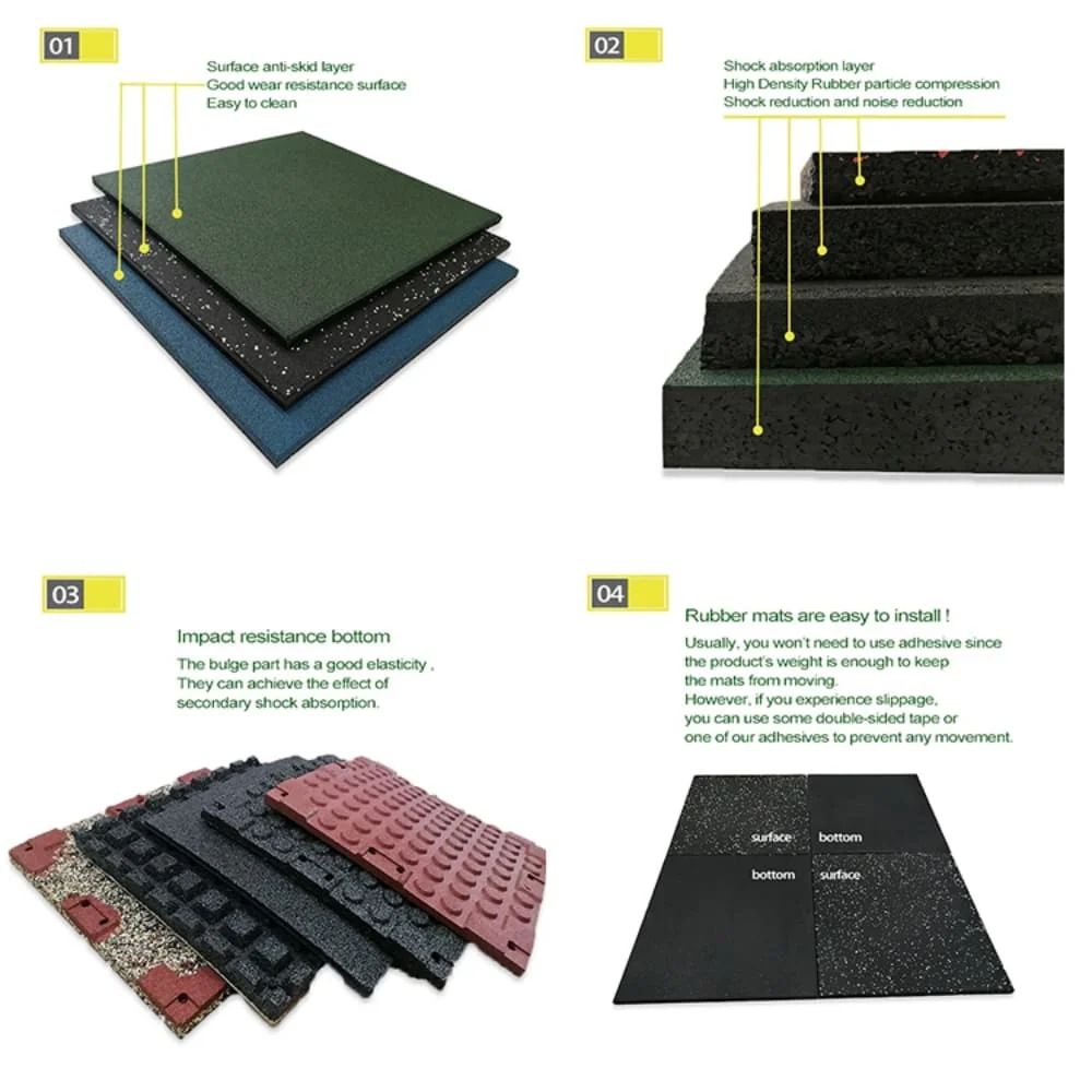 Wholesale 25mm Thickness Rubber Playground Flooring Sheet Rubber Gym Floor Mats Safe Protection