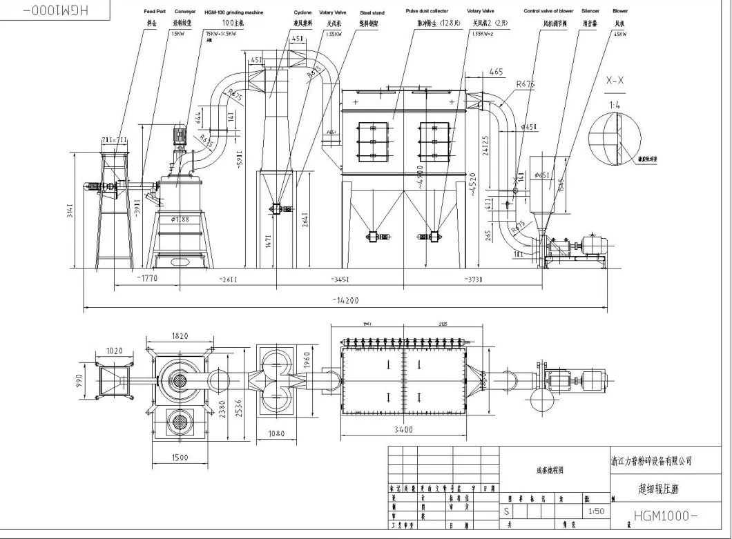 Ce Certificated High Quality Superfine Powder Roller Mill