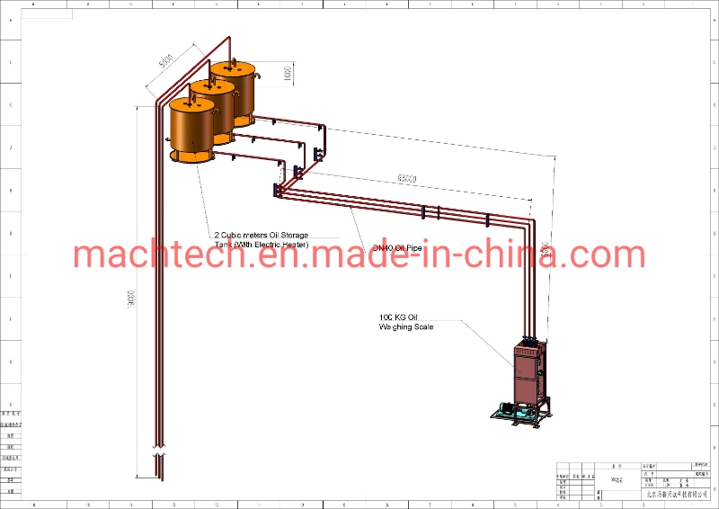 Carbon Black Pneumatic Conveying Equipment Automatic Batching System