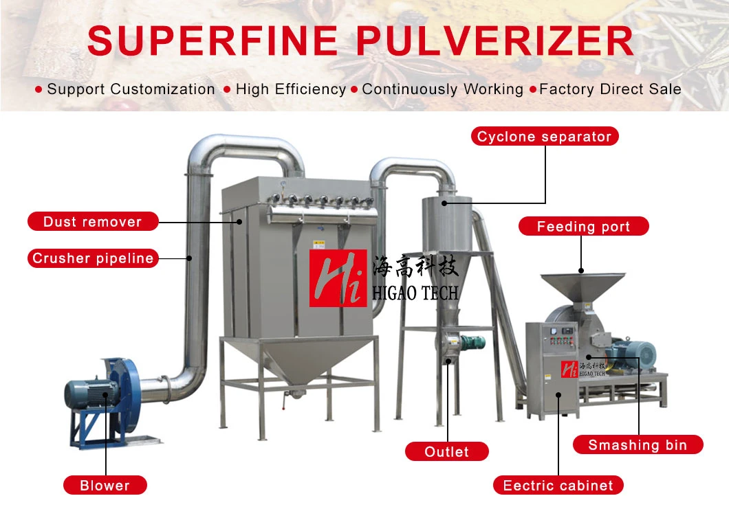 High Efficiency Industrial Automatic Sulfur Powder Sugar Salt Spices Crushing Machine and Pepper Grinding Hammer Mill