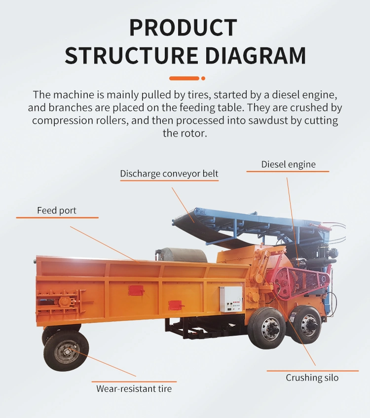 Professional Waste Wood Crusher Machine with Nails Remover