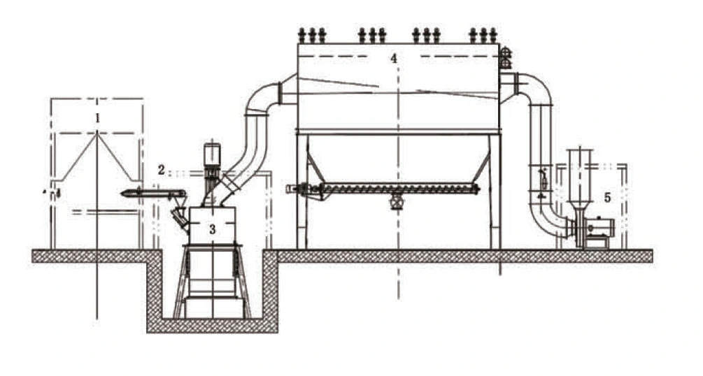 Calcium Carbonate Powder Grinding Roller Mill Parts