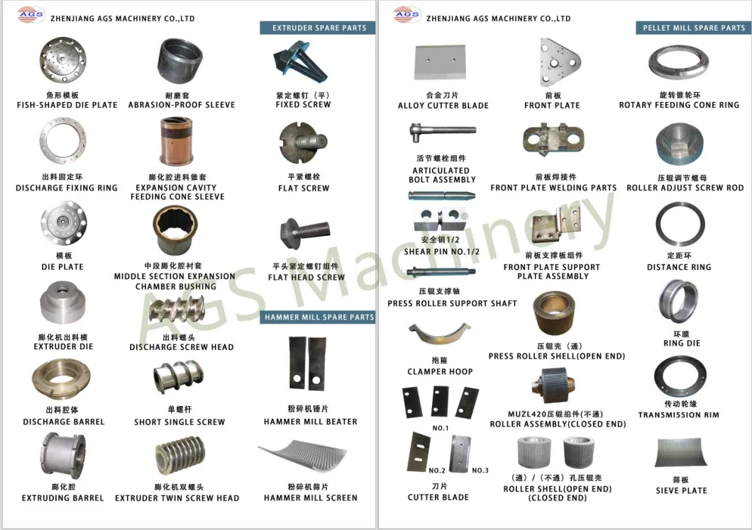 Hammer Blades / Knives Used on Hammer Mill