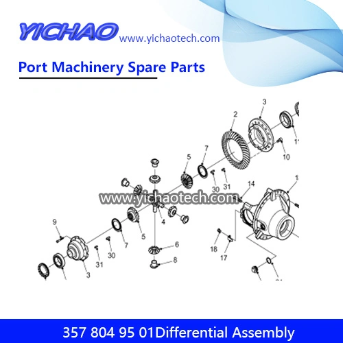 Linde Transmission Gear 3578049501 Differential Assembly