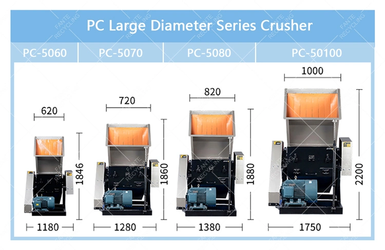 Film PVC Shaft for Scrap Waste Casing Plastic Bottle Styrofoam Recycling Crusher