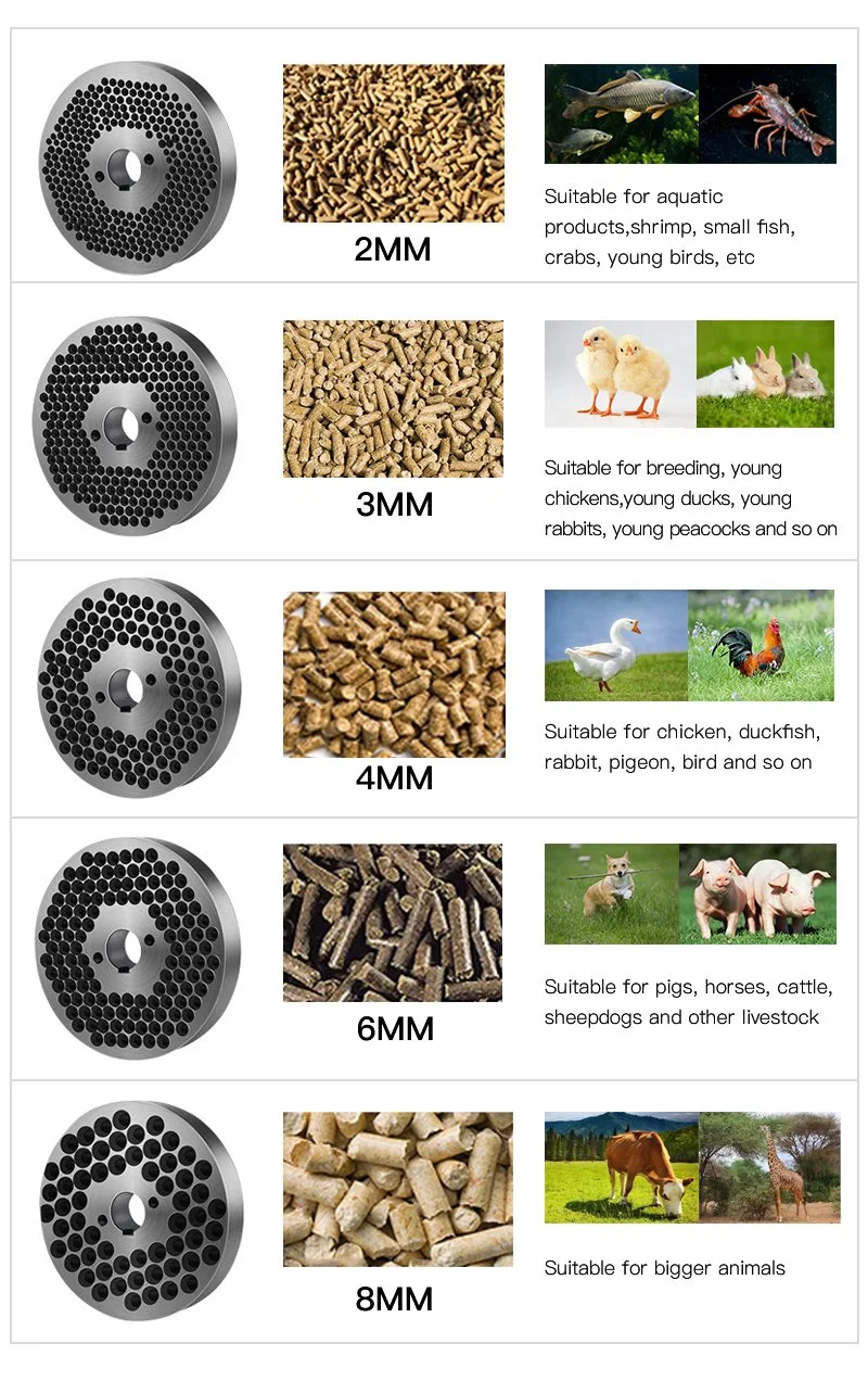 Hot Selling Small Granulator Livestock Feed Pellet Machine Animal Feed Processing Machinery