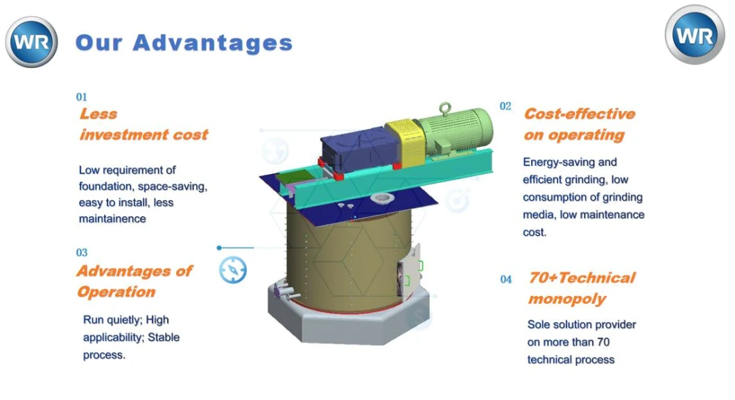 Ultra-Fine Nano Grinding Mill Machine of Powder Machine/Miller/Grinder/Milling Machinery/Mining Equipment