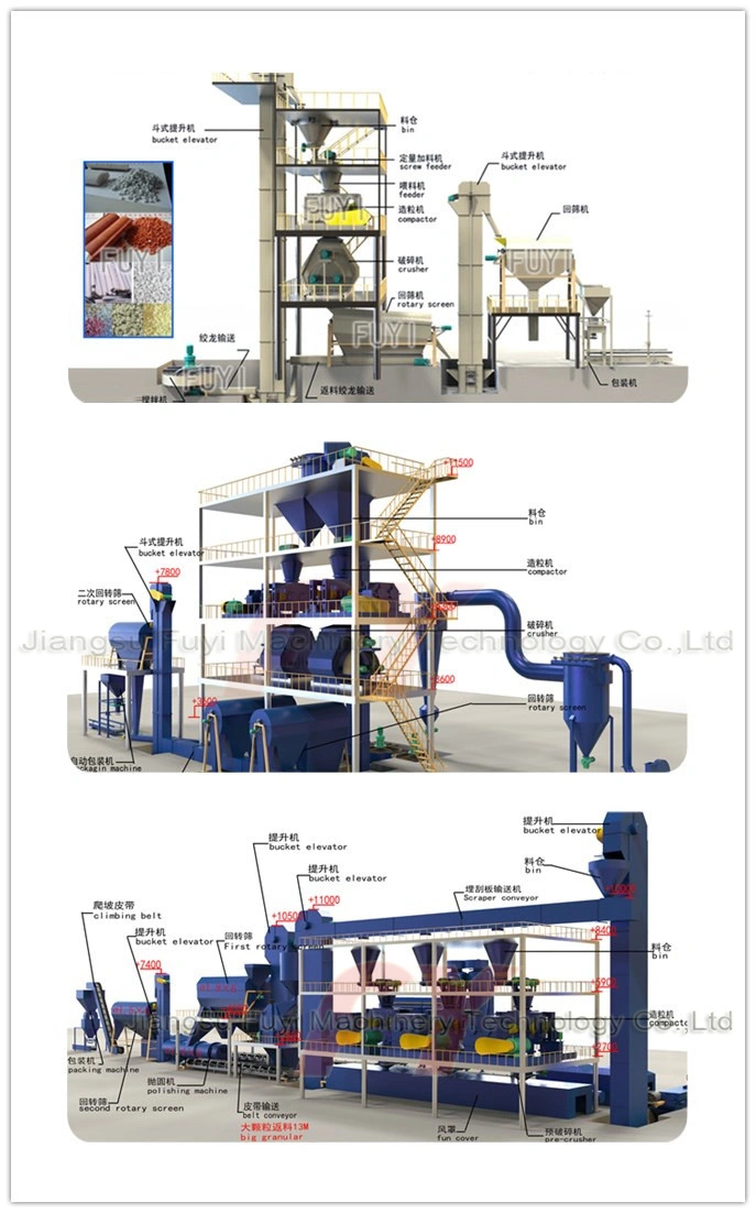 Dry powder Fertilizer and Chemical pellet mill