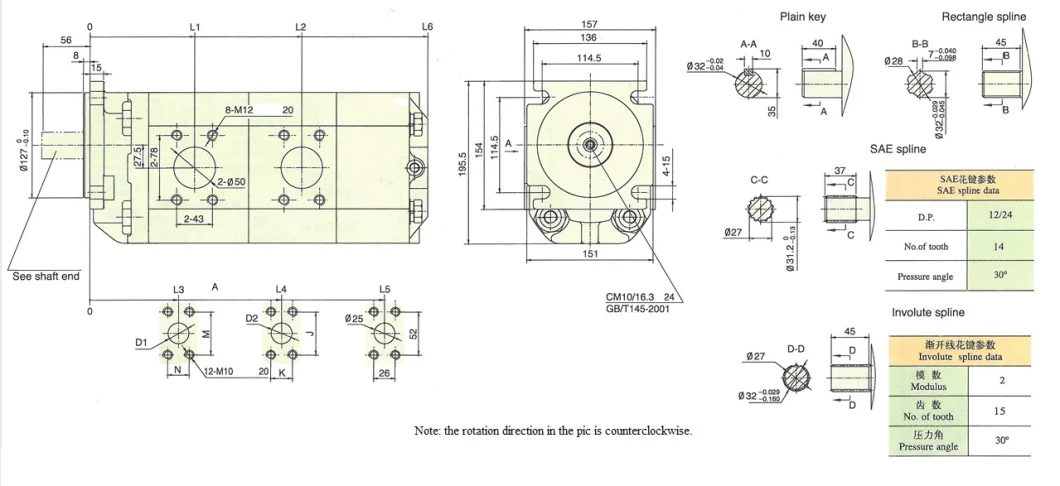 Hydraulic Triple Gear Pump Cbkp3 for Crane