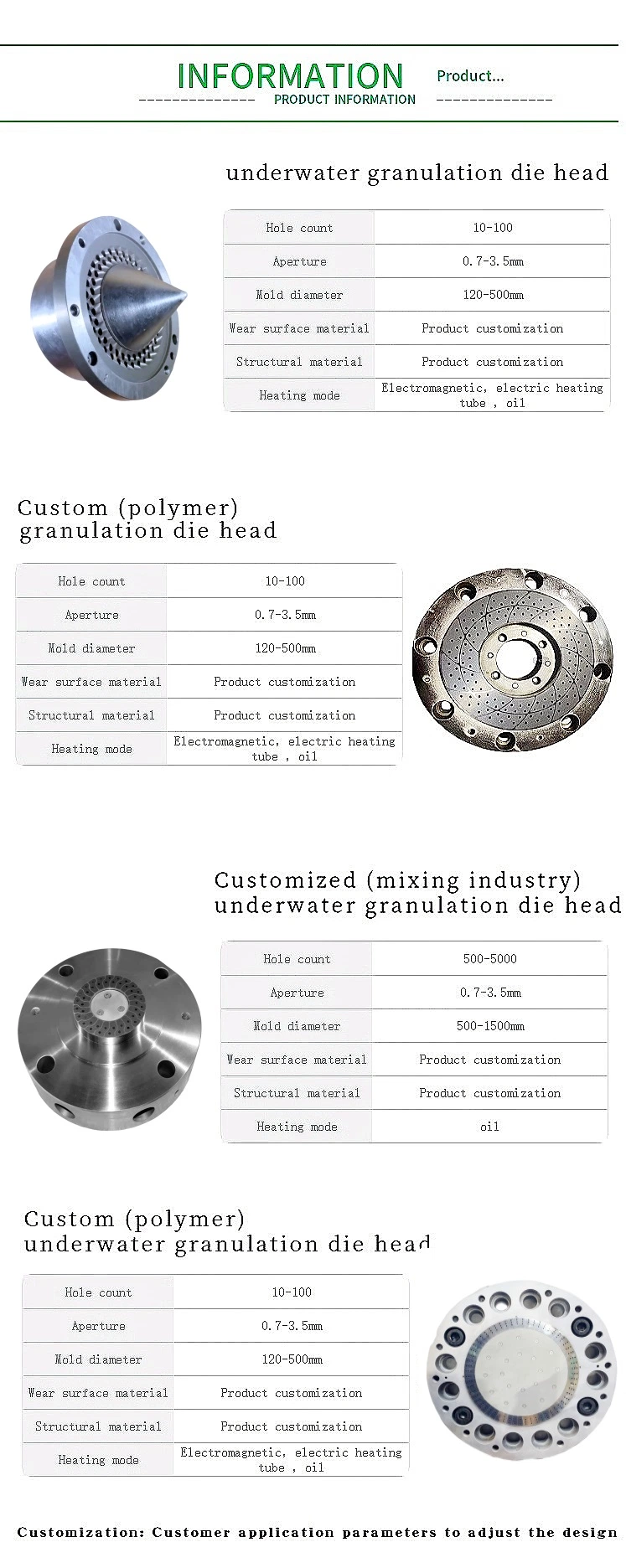 POM PPO Noryl PS PSF PC Pet PBT Extruder Underwater Granulator Head Plastic Granulation Extruder Part