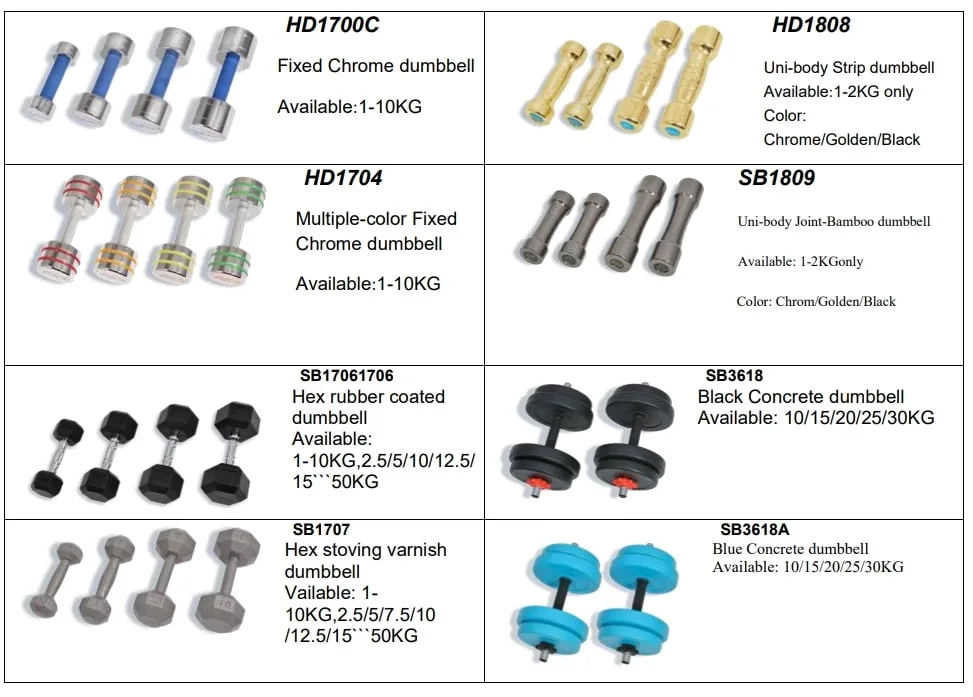 Family Fixed Uni-Body Chrome Ms Dumbbell