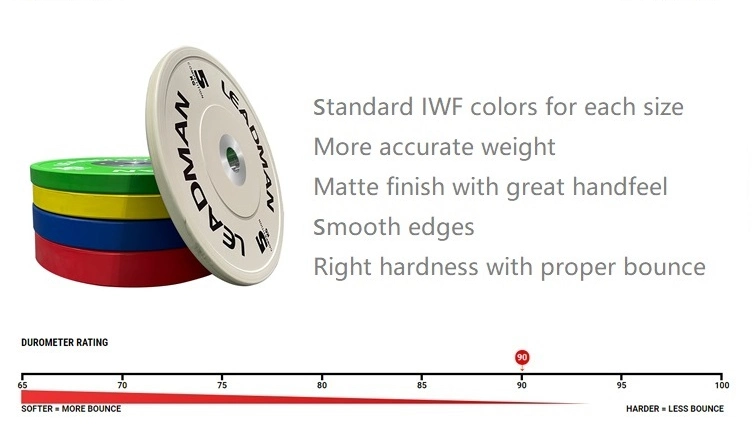 Strength Training Colorful Competition Bumper Plates From China Factory Manufacturer Iwf Standard Color