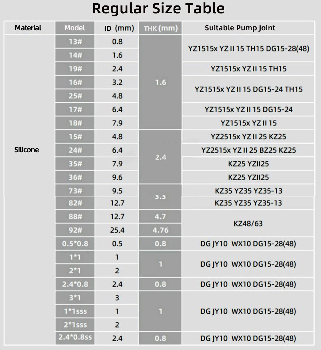 Wearing Resistance Non-Toxic Good Flexible Peristaltic Pump Silicone Tube