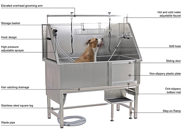 Hayeapet-Stainless Steel Custom Size Dog Washing Stations with Pedal and Ladder