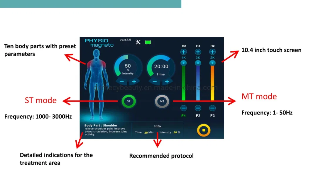 Gomecy Emtangie Magneto Transduction Therapy Device Extracorporeal Magnetoterapia for Pain Relief