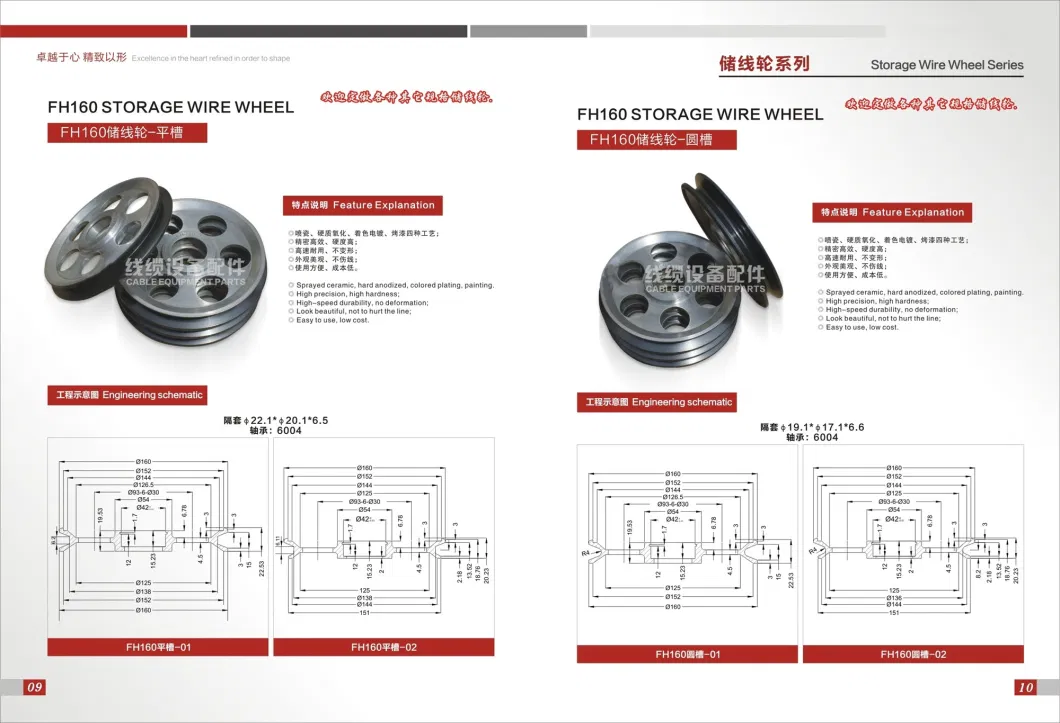 International 400mm Wire Cable Machine Accessories