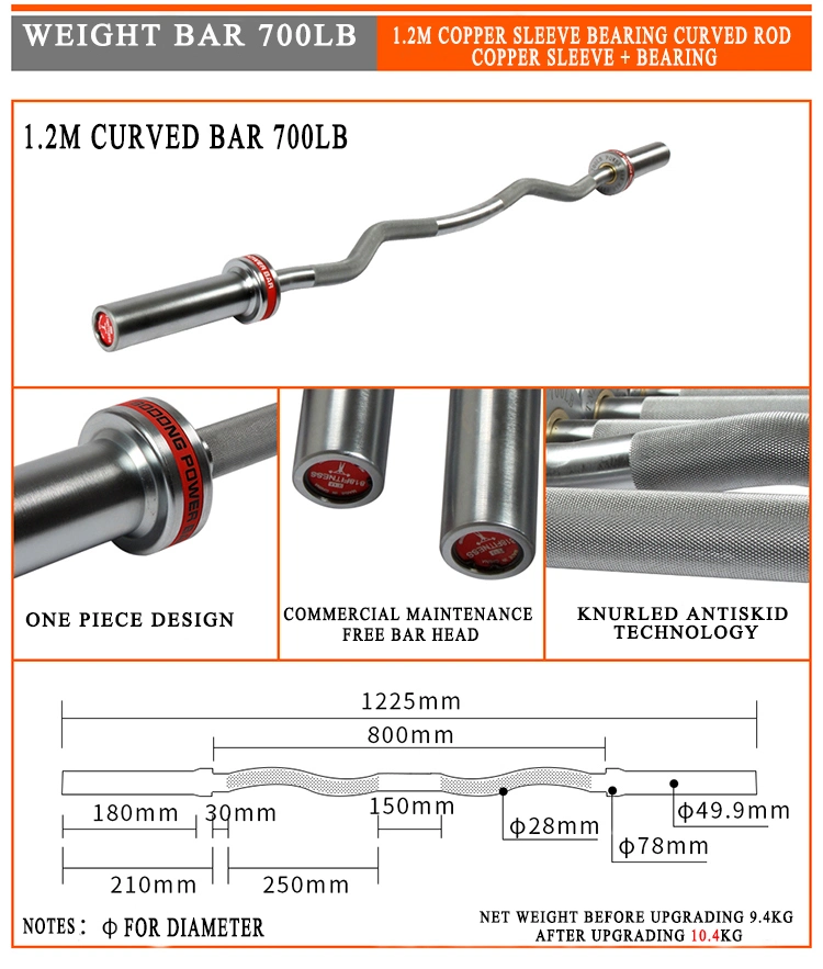 Worth Buying Commercial 2.2m Straight Bar Fitness Equipment Standard Barbell Weight Bar