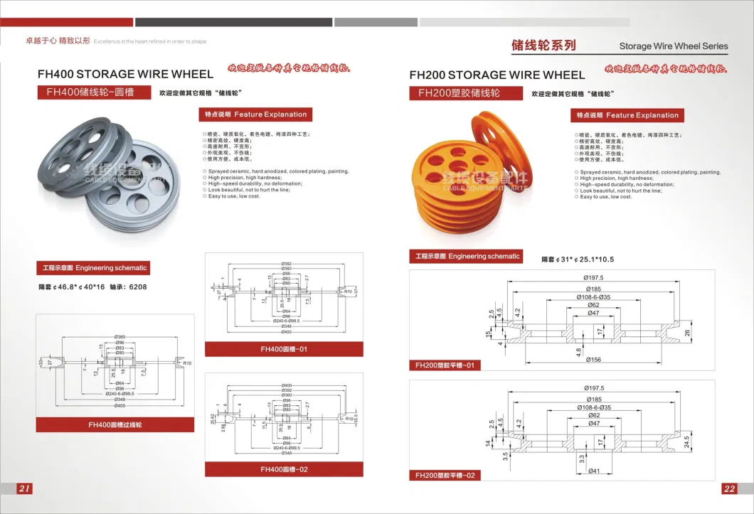 International 400mm Wire Cable Machine Accessories