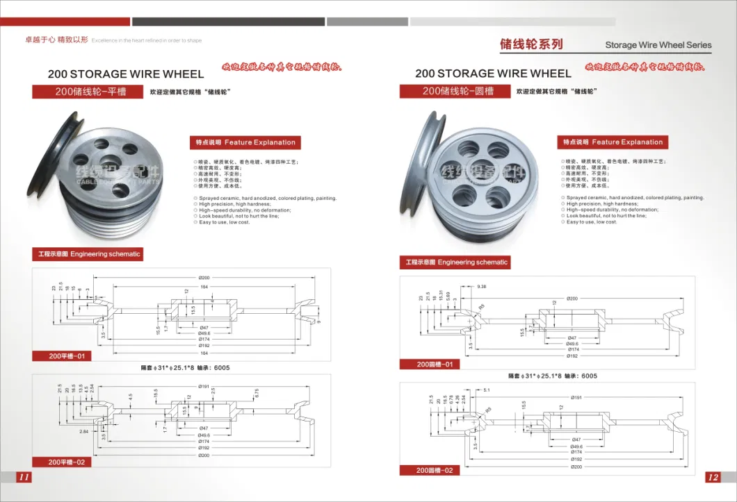 International 400mm Wire Cable Machine Accessories