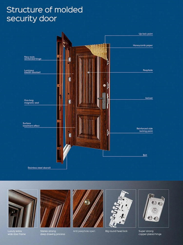 China Supplier Single Double New Turkish Design Turkey Entrance Exterior Iron Metal Security Steel Door