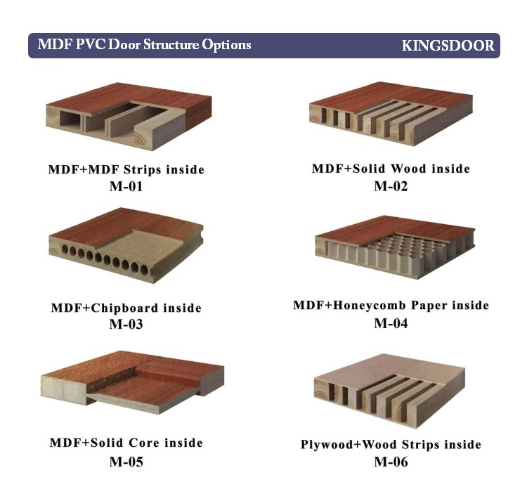 MDF Door Material Arched French Doors Interior