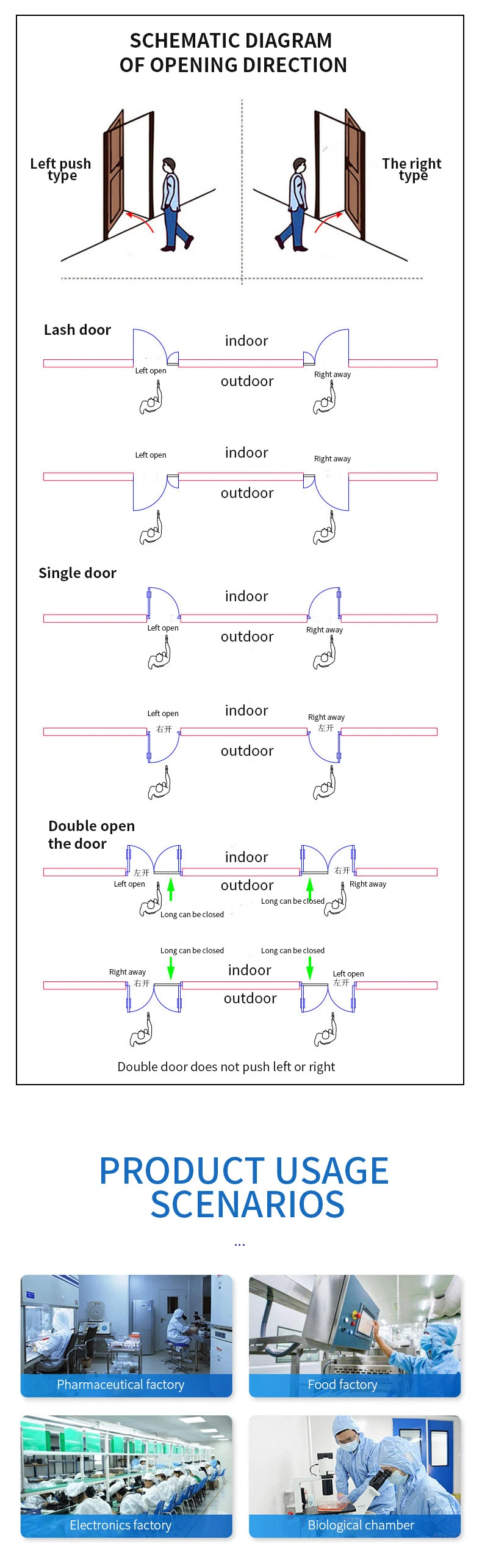 Swing Hospital Ward Operating Room Cleanroom Metal Steel Doors