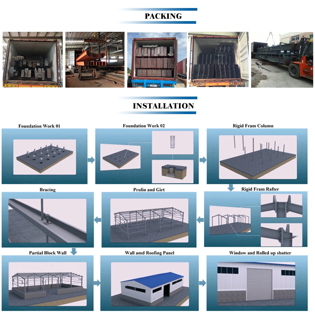 Prefabricated Commercial Steel Structure Building Shop with Modern Design