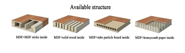 Wooden PVC Sliding Iron Gate Glass Internal Room Patio Door