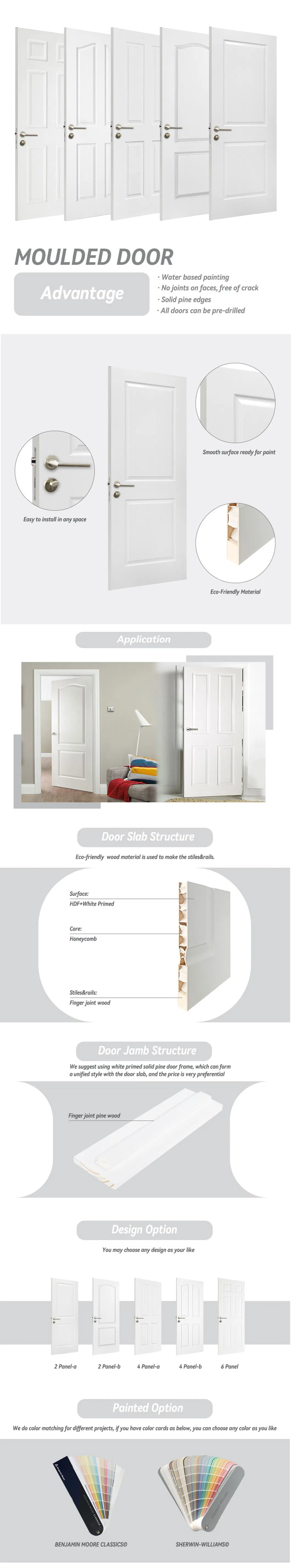 White Paint Prehung Hollow Core Interior HDF Moulded Doors for House