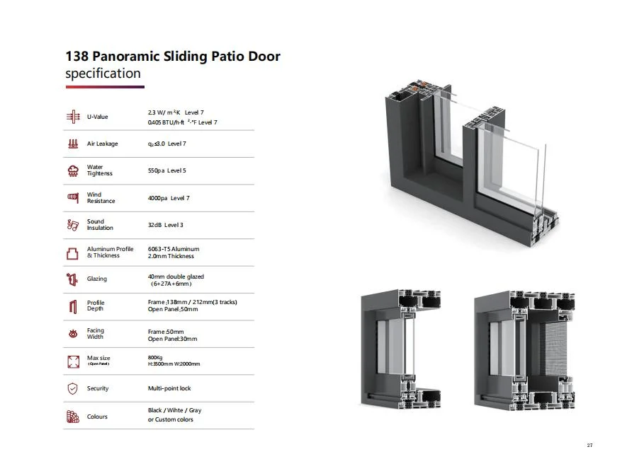 Sixinalu Aluminum Alloy Construction Material Custom External Door Metal Frame Sliding Door