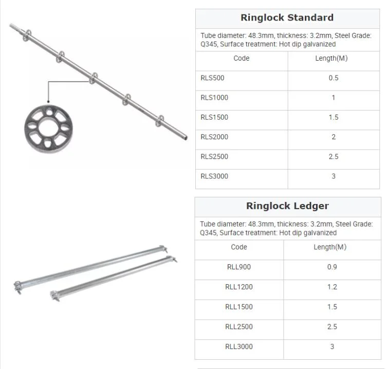 Steel Metal Construction Buy Types of Tower Ringlock Layher Systems Standard Scaffolding Sizes for Sale