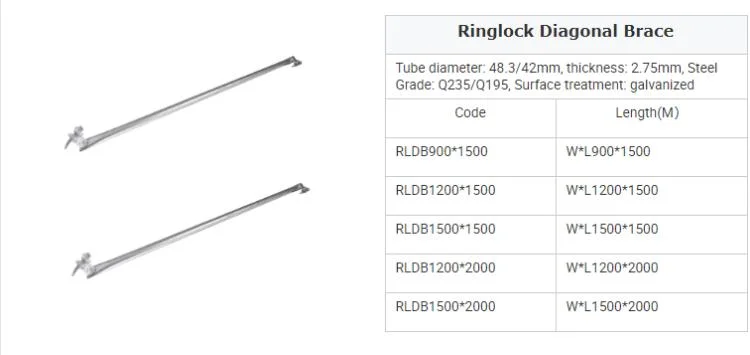 Steel Metal Construction Buy Types of Tower Ringlock Layher Systems Standard Scaffolding Sizes for Sale