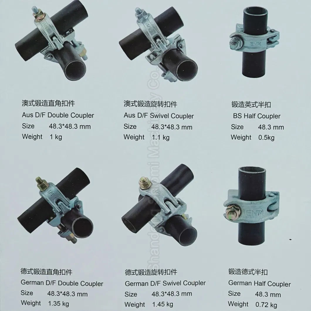 Scaffolding Forged Board Retaining Coupler