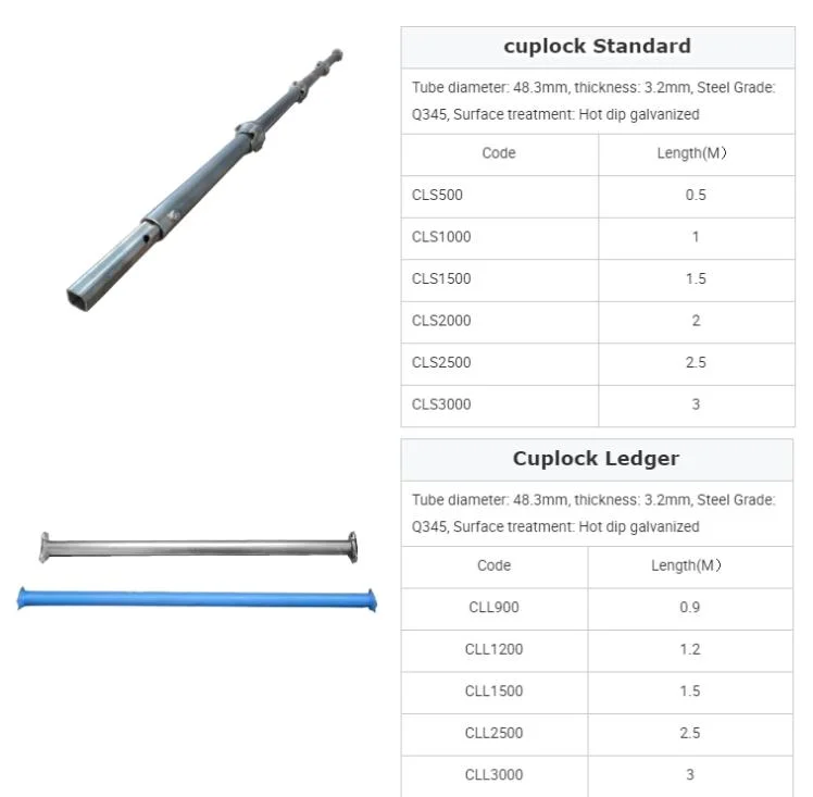 Steel Cuplock Scaffolding for Construction Heavy Load Cuplock Scaffold Pedal Cup Lock Scaffold