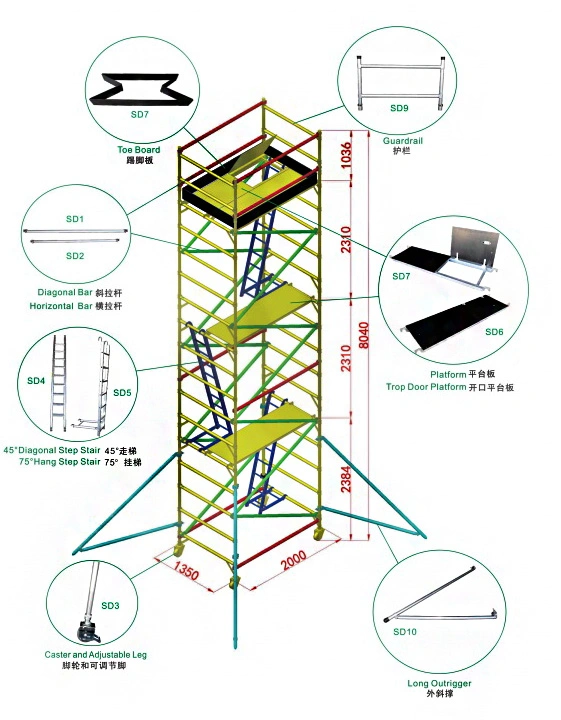 Dragonstage 2023 Aluminum Mobile Portable Ringlock Scaffolding Scaffold Plastic Coupler Cover Construction Scaffolding for Sale Construction Used Scaffolding Fo