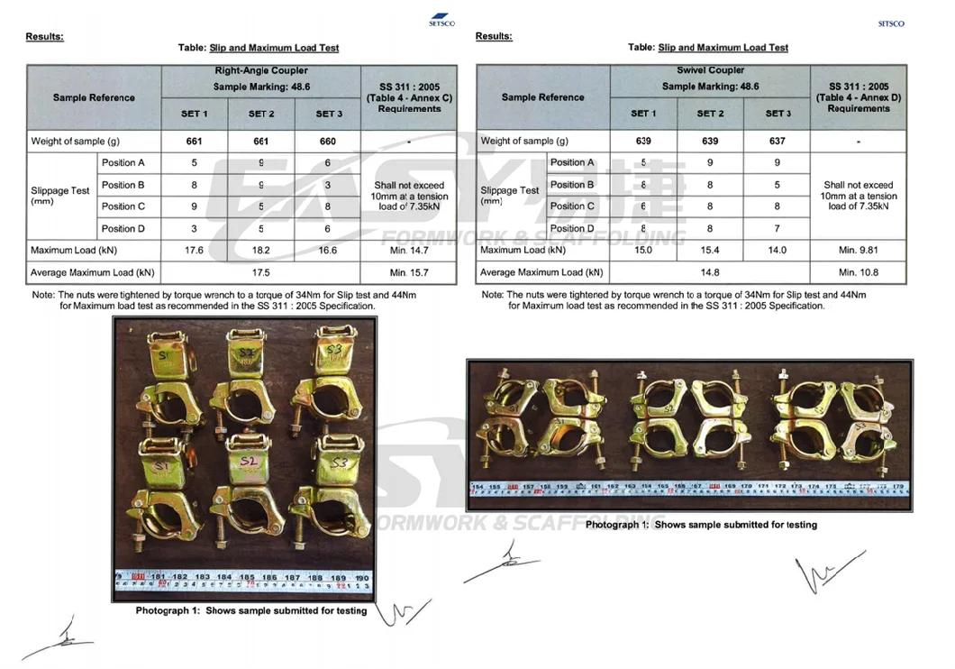 580g 600g 650g Q235 Steel Electro Galvanized Pressed JIS Coupler Scaffolding Coupler