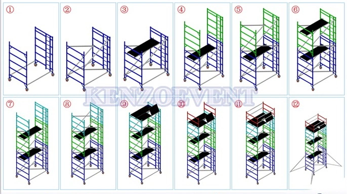 Double Width Aluminum Movable Scaffolding Tower for Decoration