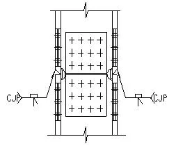 Large Span Galvanized Prefab Steel Structures Construction for Workshop and Warehouse