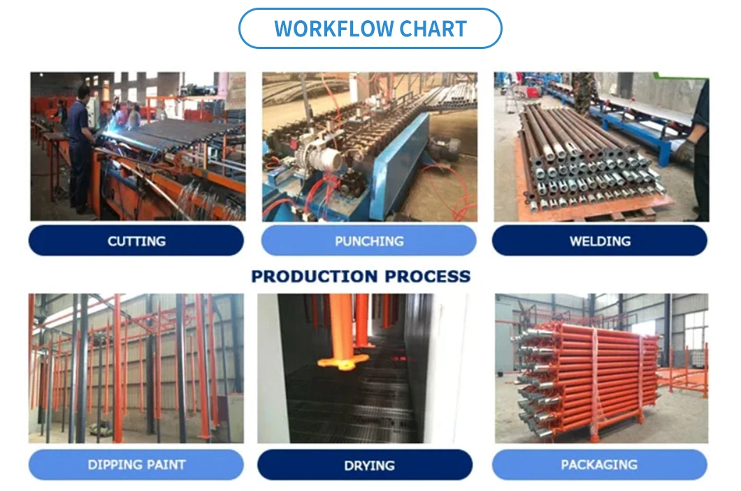 Light Duty/Heavy Duty Formwork Construction Telescopic Acro Jack Prop Steel Support