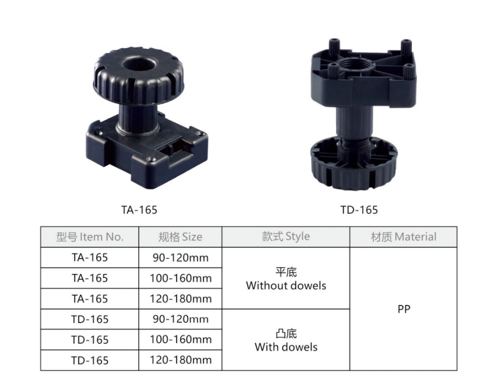 Plinth Leg Adjustable Leg, Furniture Kitchen Accessories - Screw on Leg Block