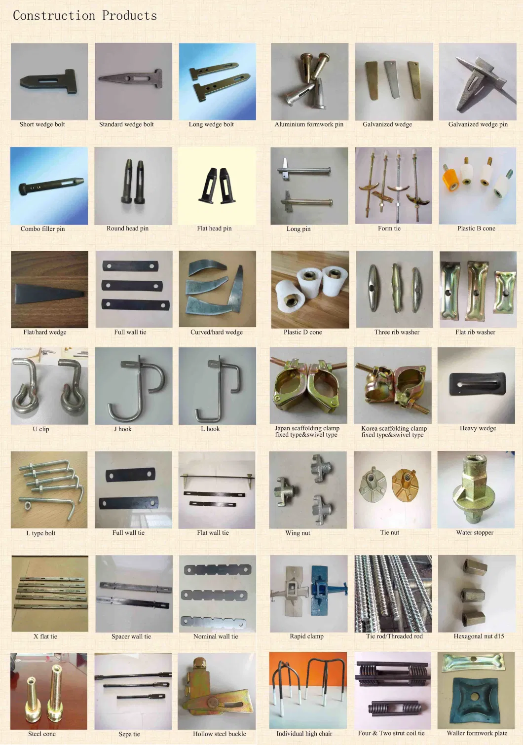 Different Types of Pressed Fixed Clamps /Scaffold Clips/Scaffold Fasteners