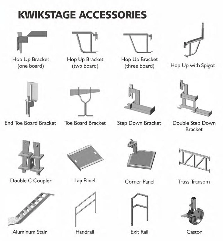 Aus/Australian Standard Builders Scaffolding Kwikstage/Quickstage Scaffold From China Manufacturer