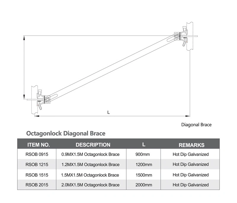 Used a H Layher Frame Octagonlock Construction Ringlock Tubular Black Scaffolding